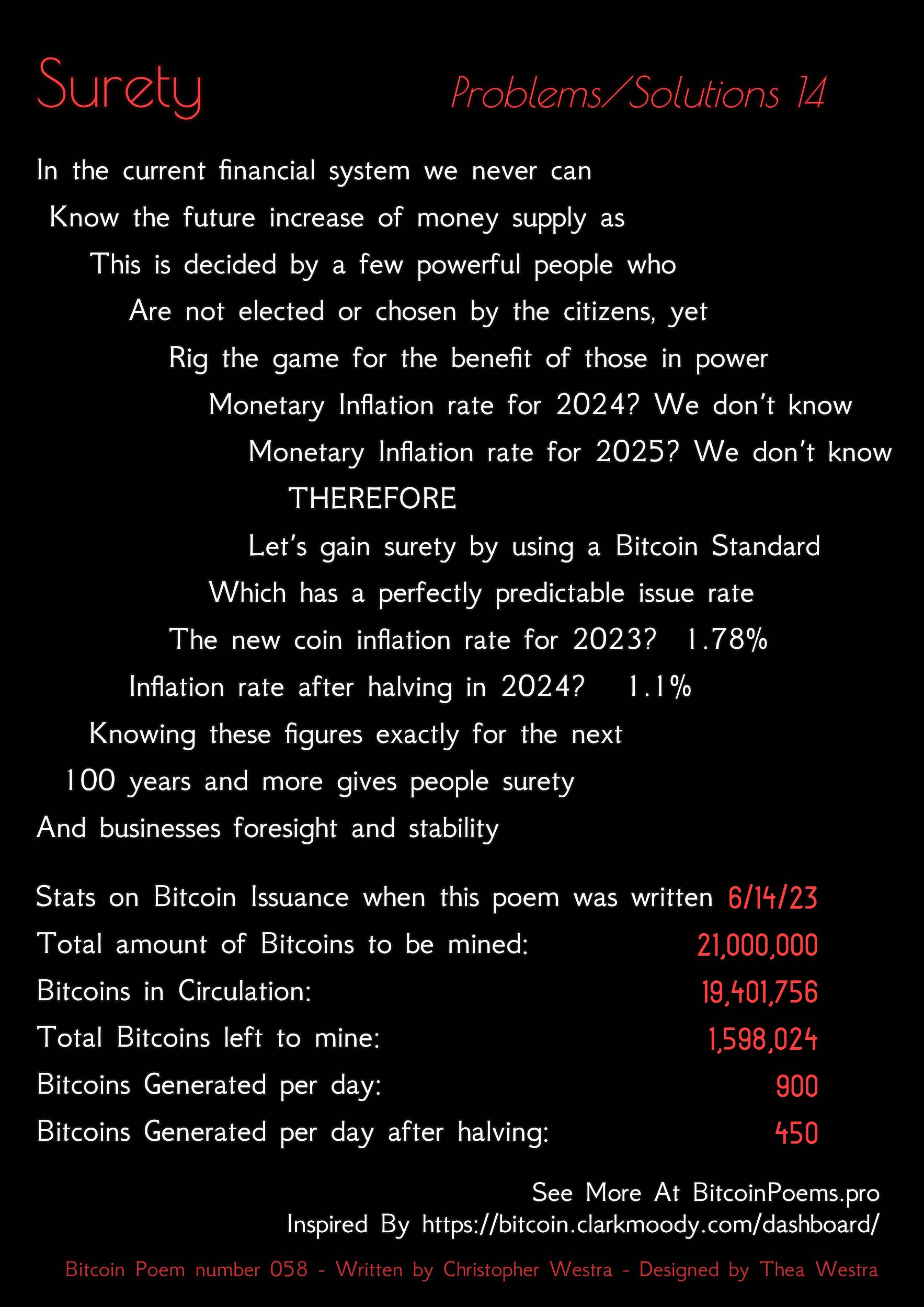 Surety - Bitcoin Poem 058 by Christopher Westra