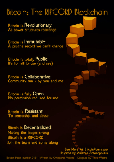 Bitcoin - The RIPCORD Blockchain - Bitcoin Poem 015 by Christopher Westra