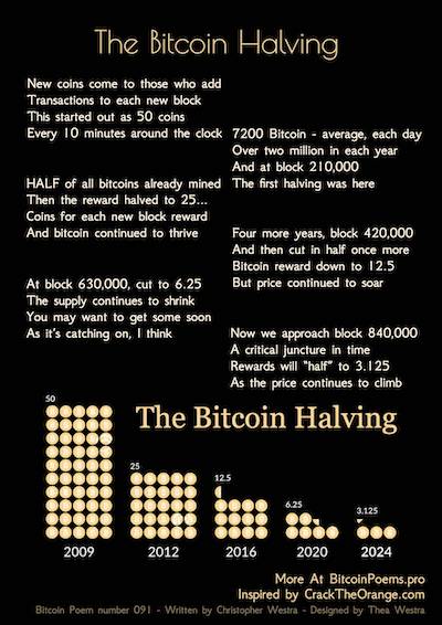 Bitcoin Poem 091 - The Bitcoin Halving